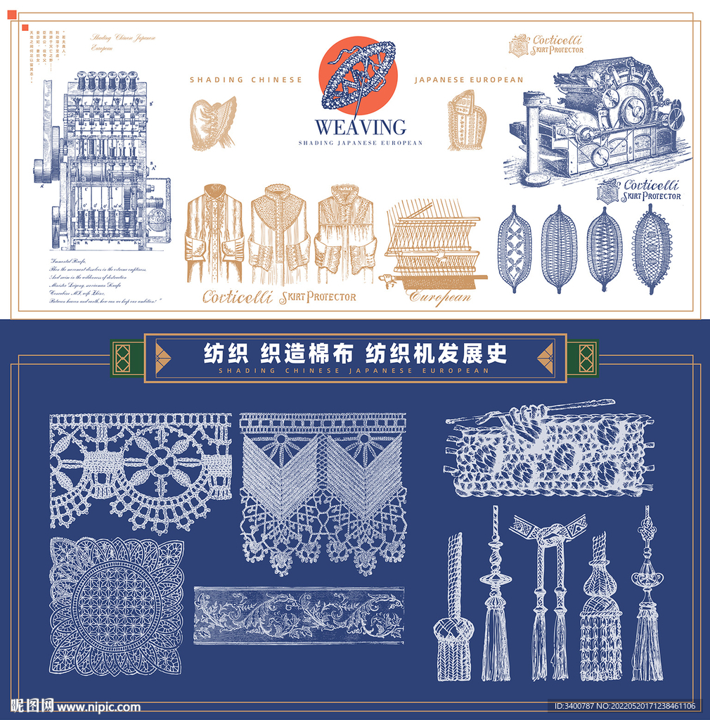 缝纫织棉纺机械历史发展矢量