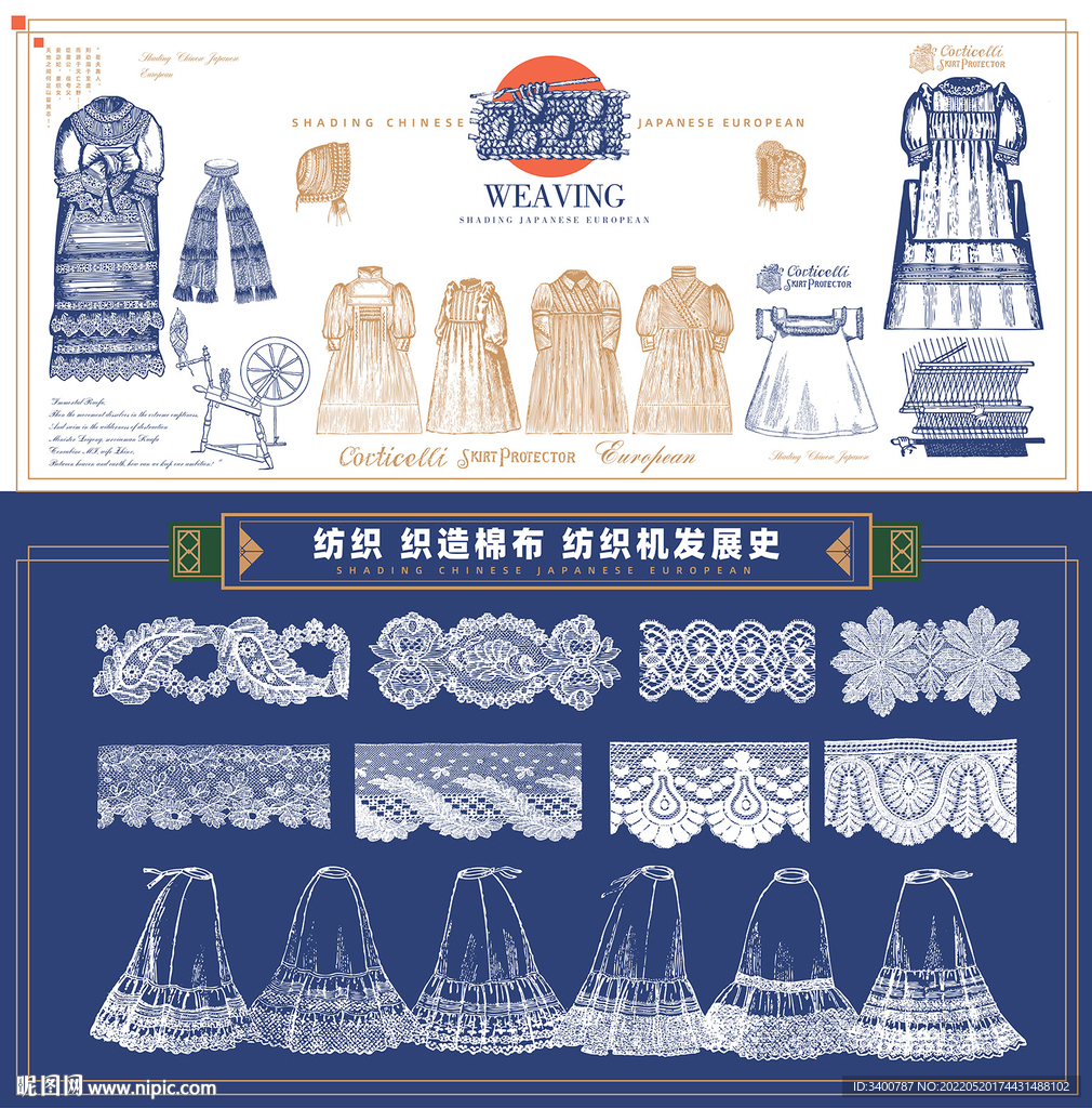 服装礼服纺织棉纺线图矢量