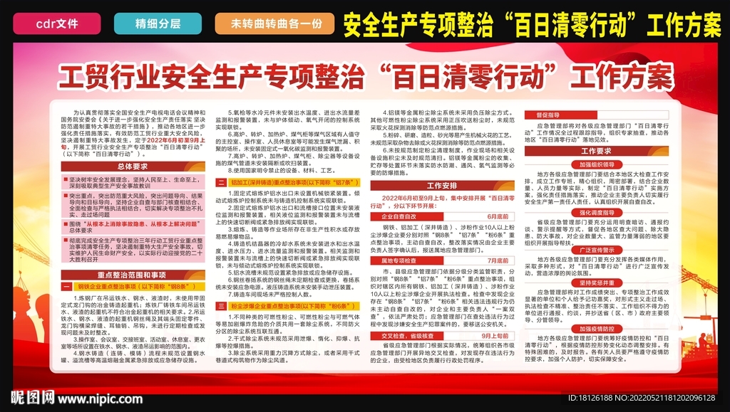 安全生产专项整治 百日清零行动