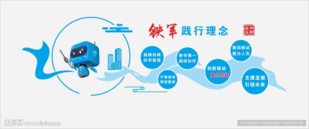 铁军文化