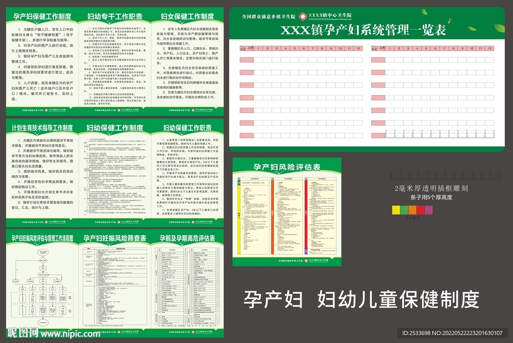 妇幼儿童制度 孕产妇风险评估表