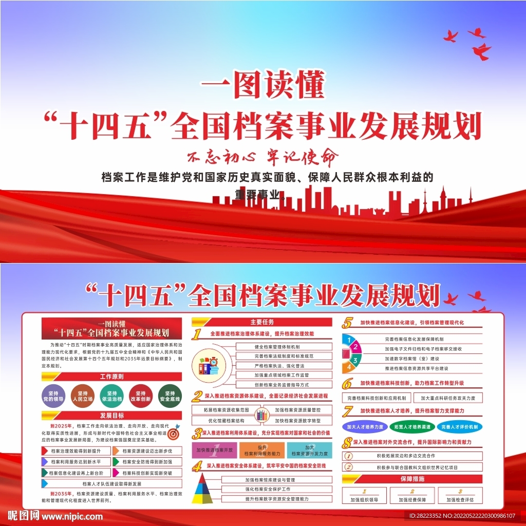 全国档案事业发展规划