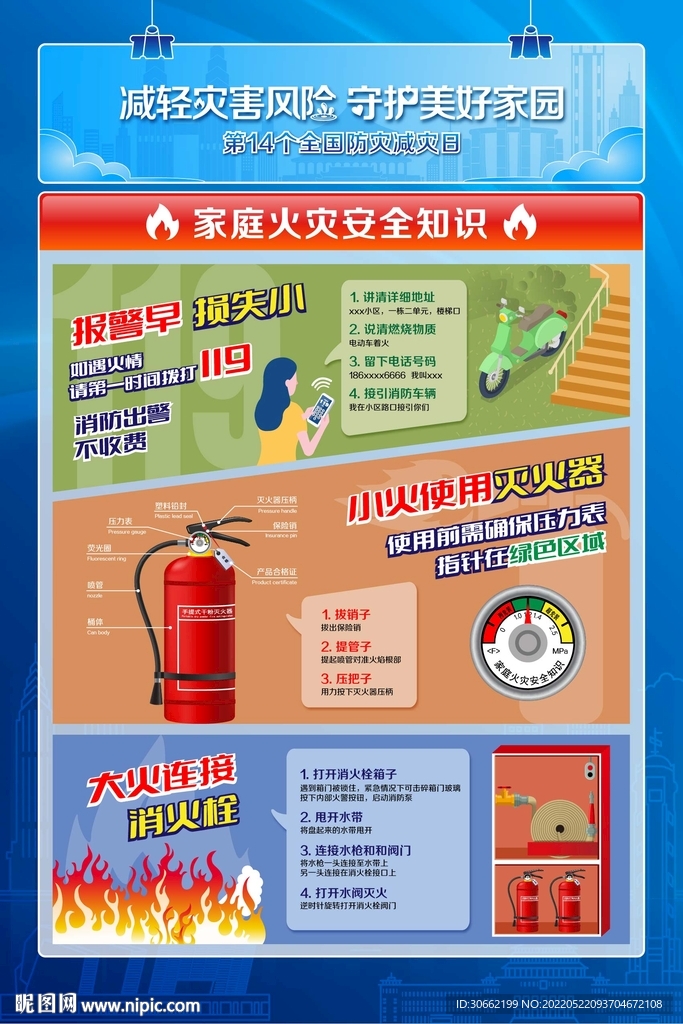家庭火灾安全知识