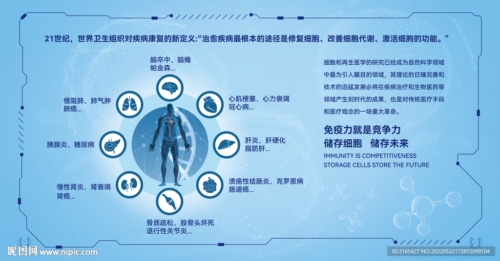干细胞对于重大疾病的作用