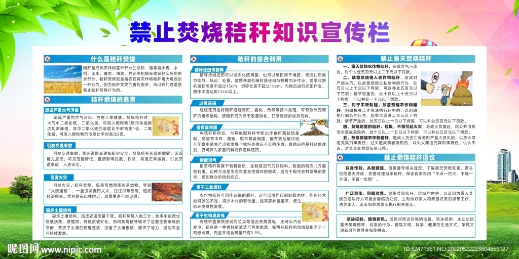 禁止焚烧秸秆宣传栏