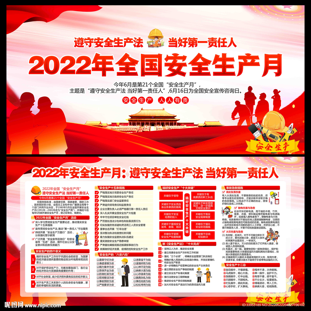 2022年安全月展板