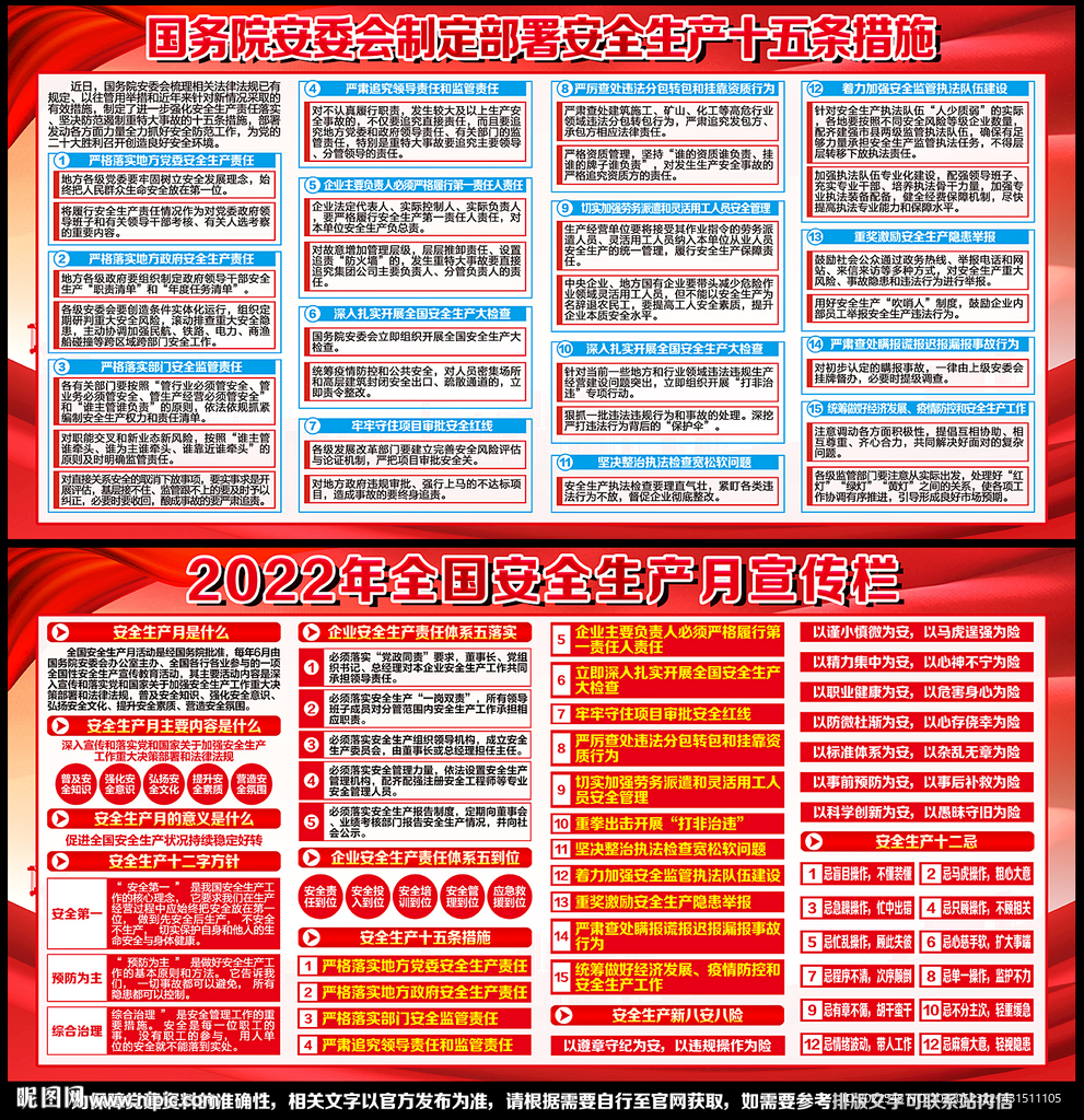 安全生产月展板