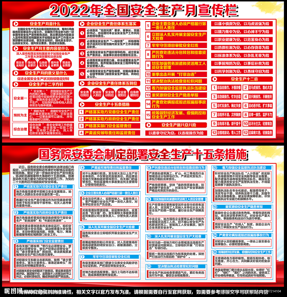 2022安全生产月宣传栏