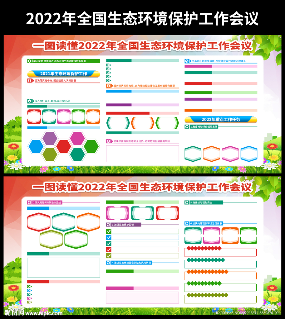 2022生态环境保护工作会议