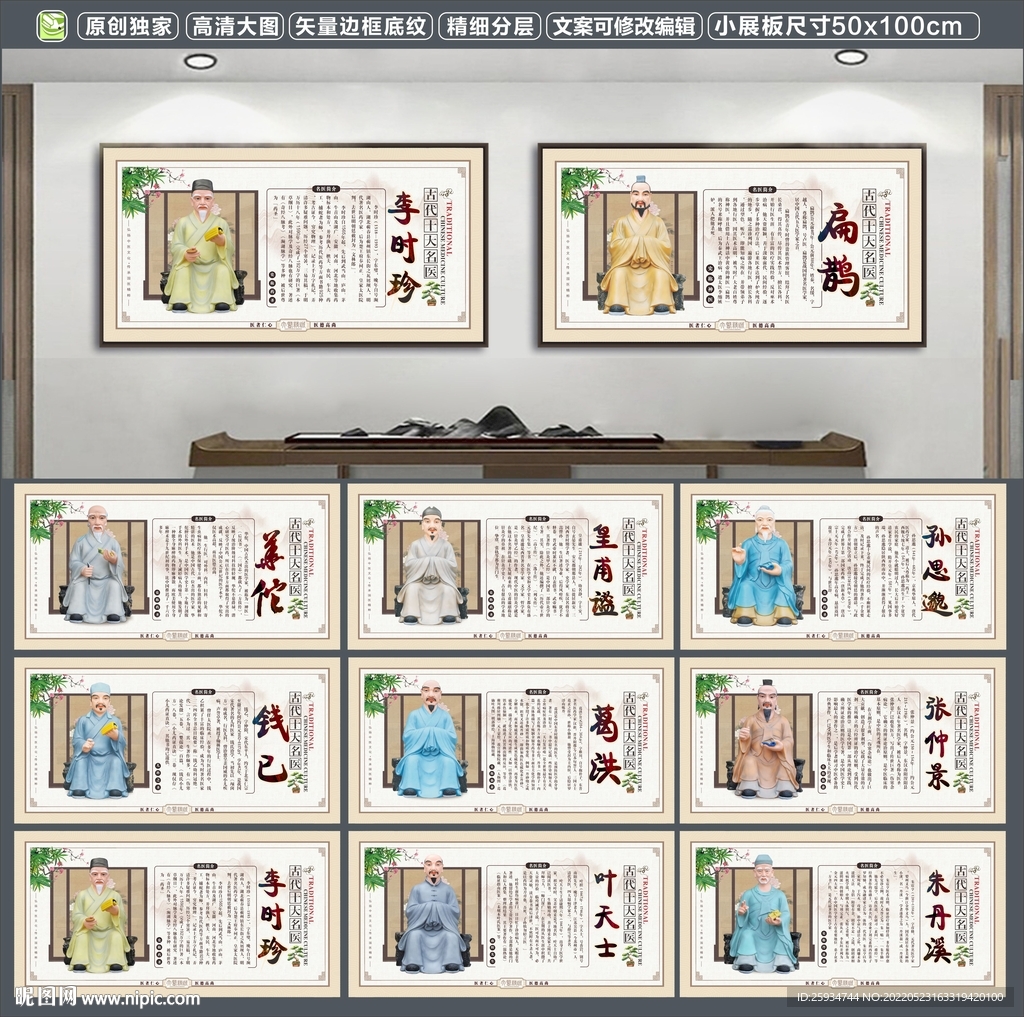 古代名医