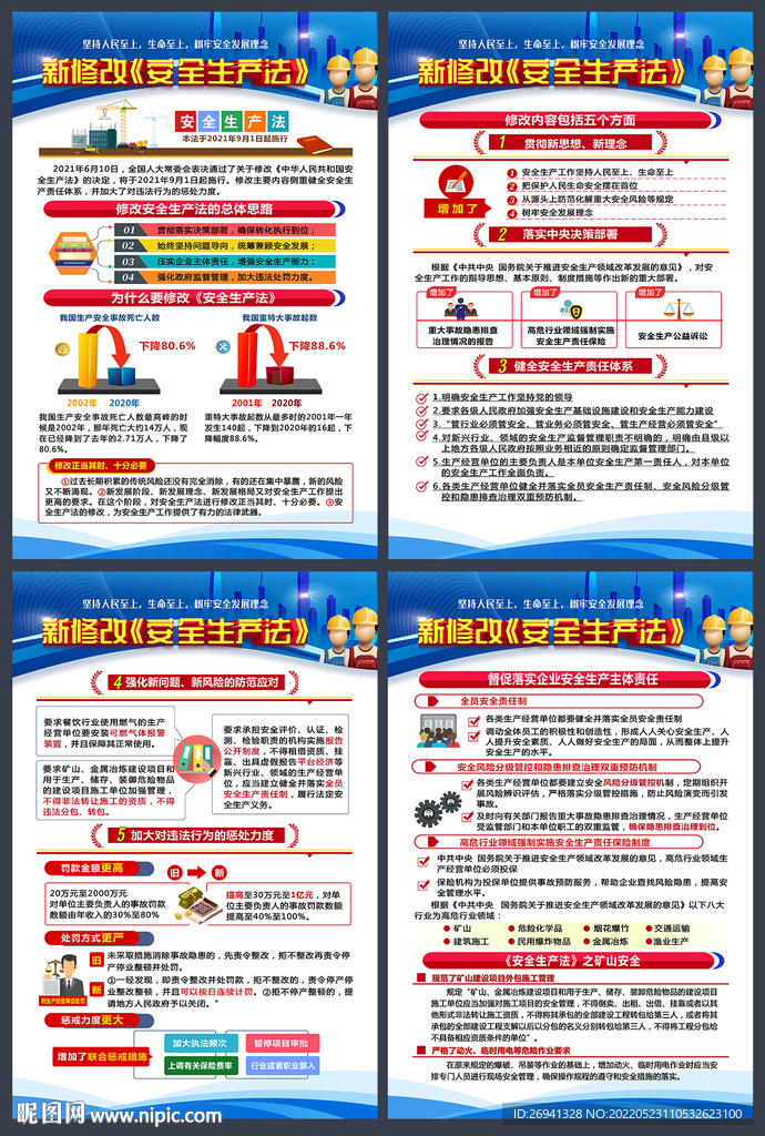新安全生产法图片 