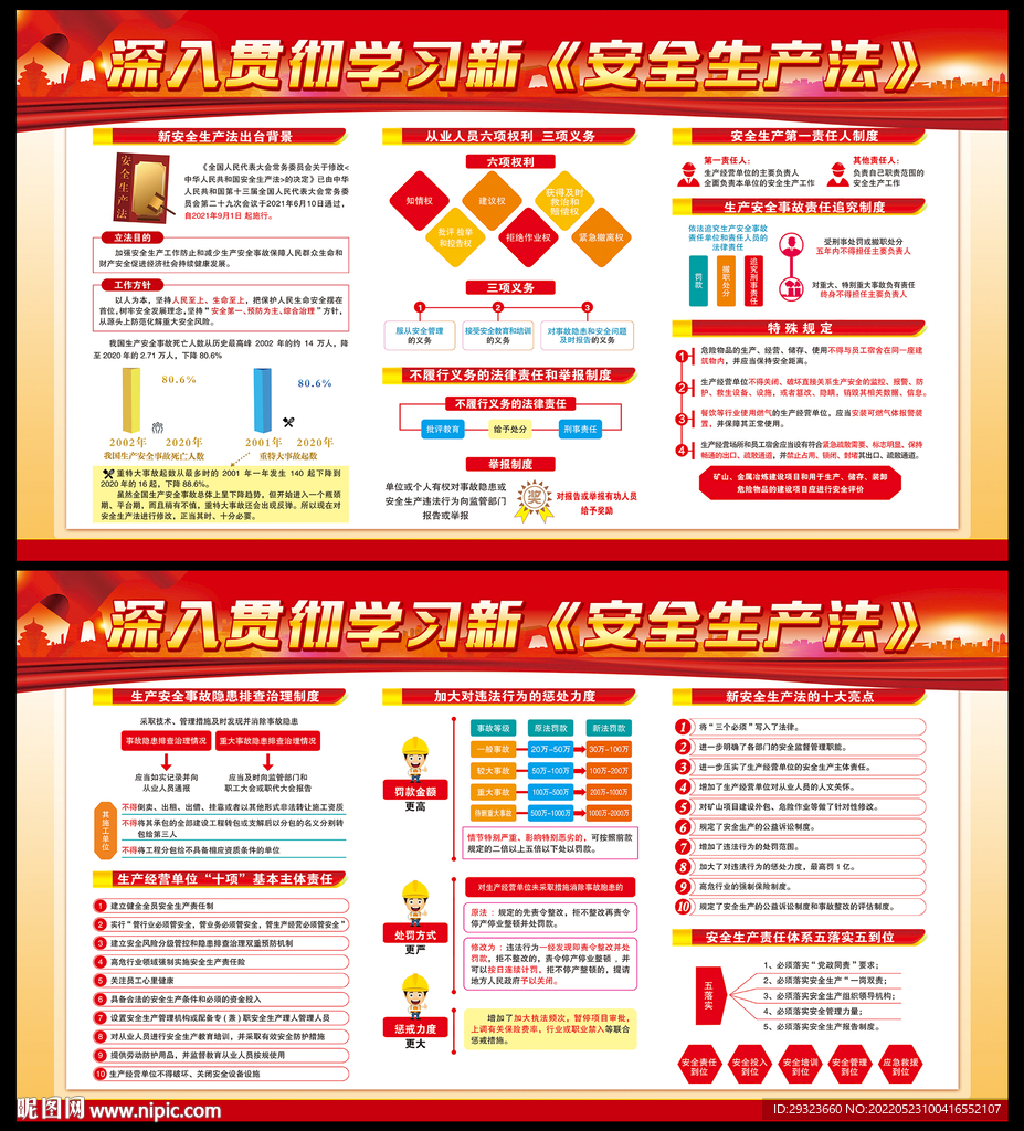 新修订安全生产法