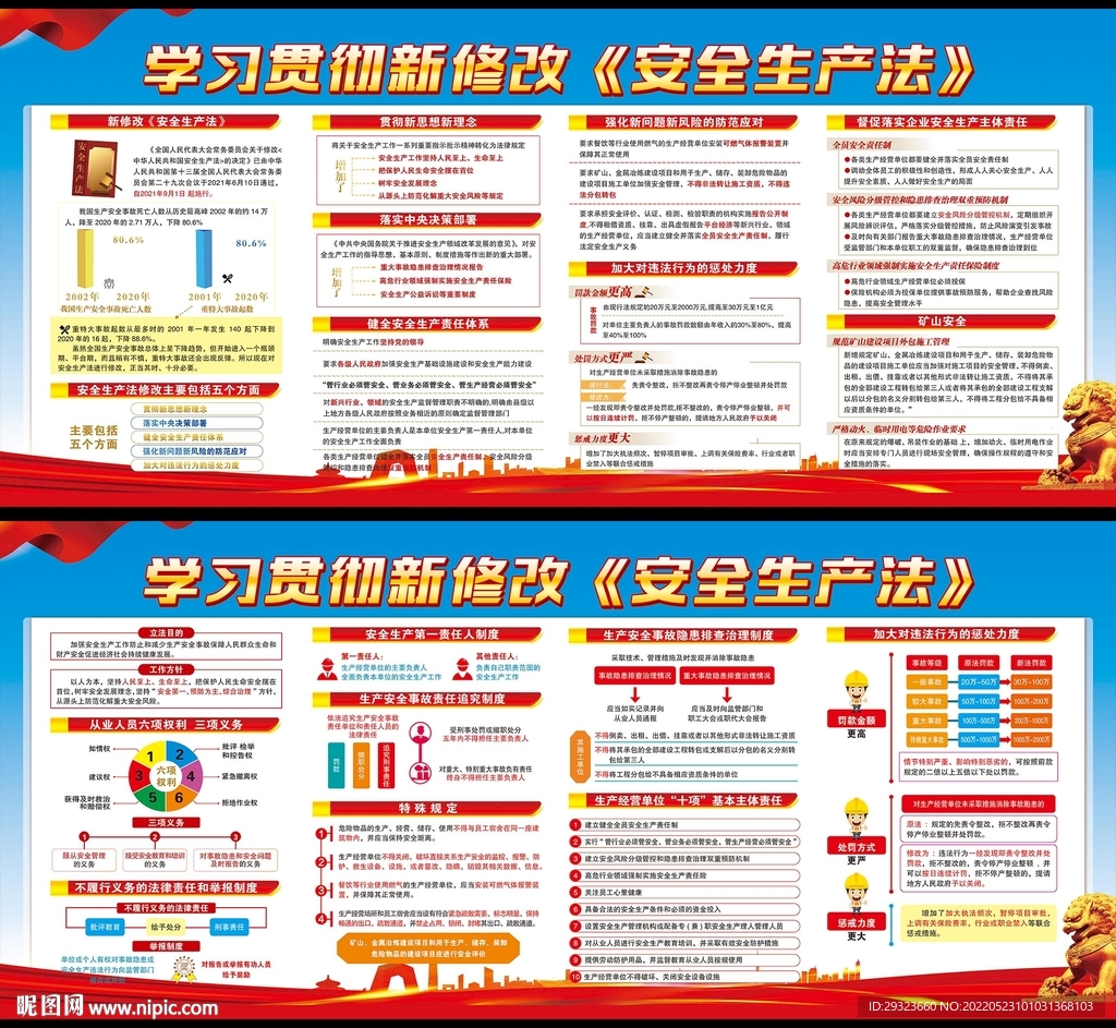 安全生产法