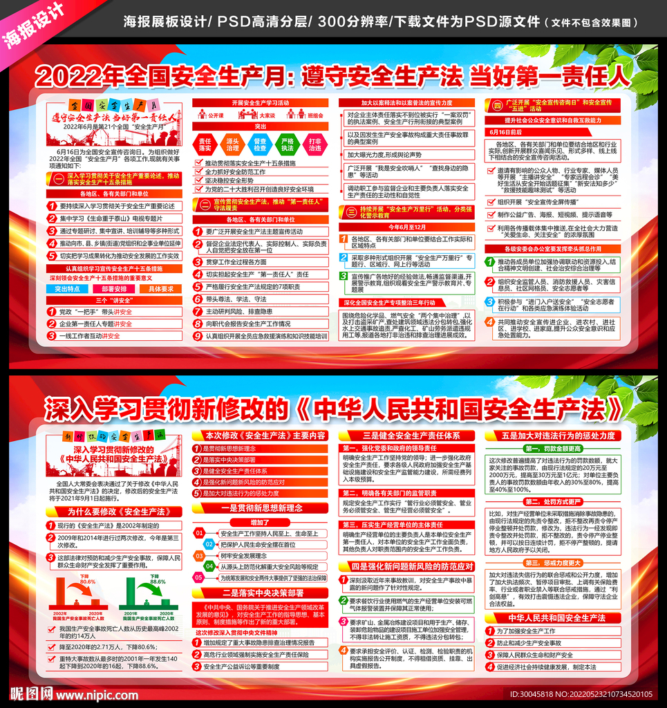安全生产