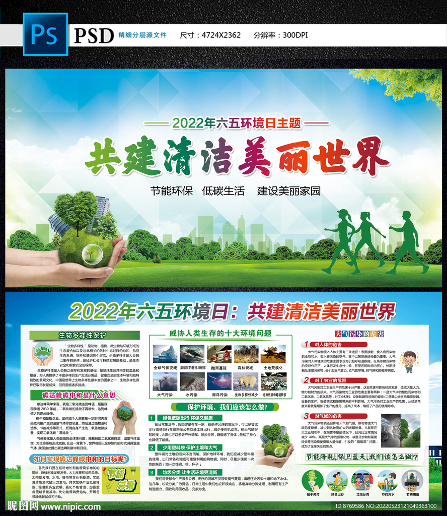 2022年环境日