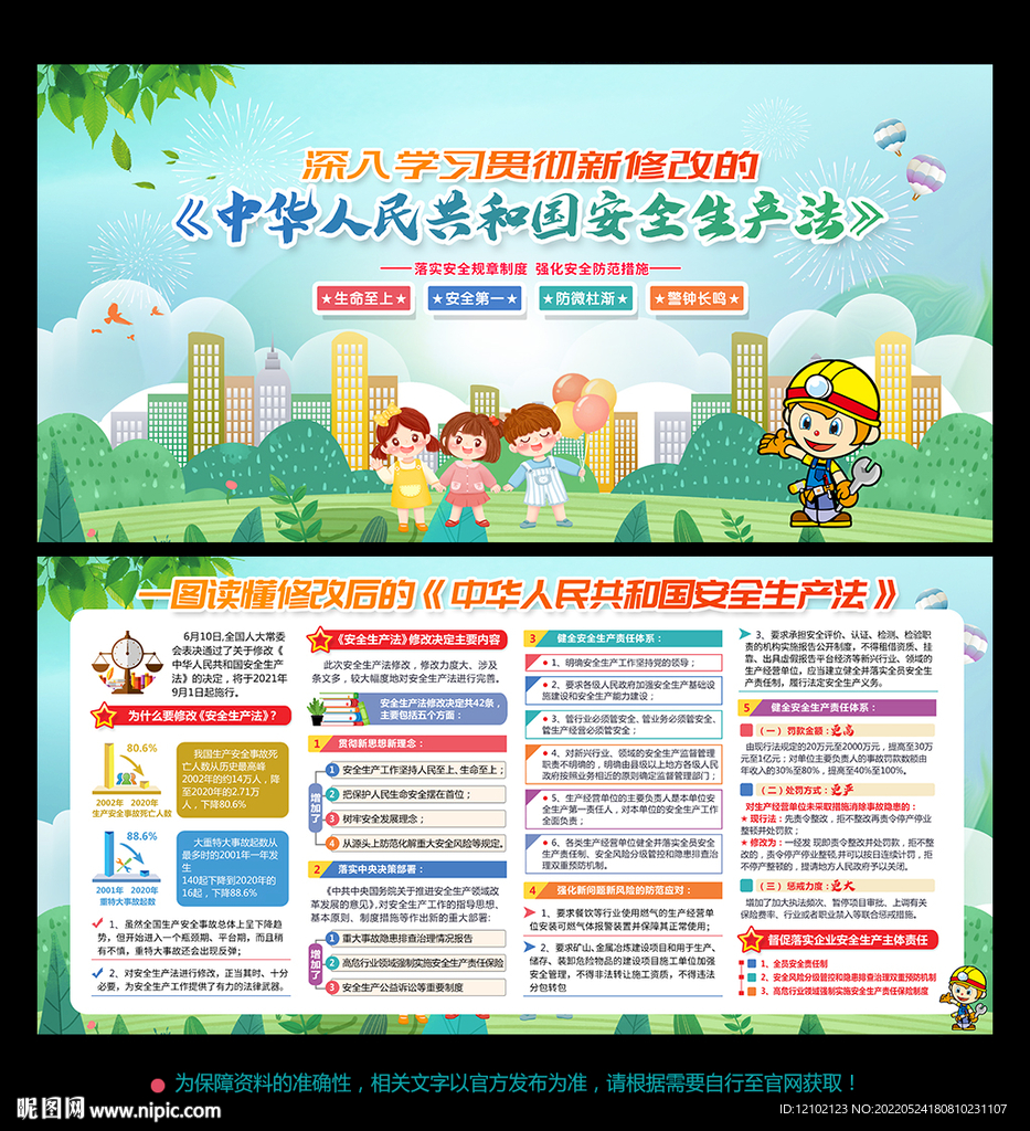新安全生产法