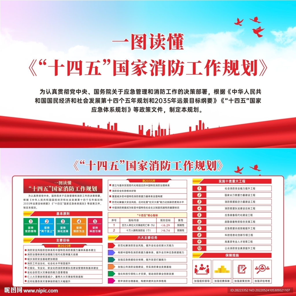 国家消防工作规划