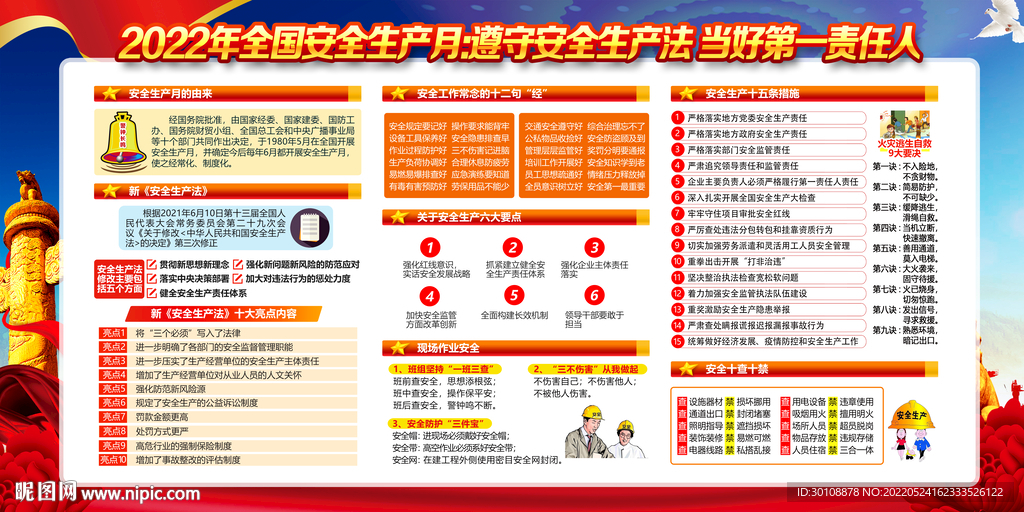 安全生产月宣传栏