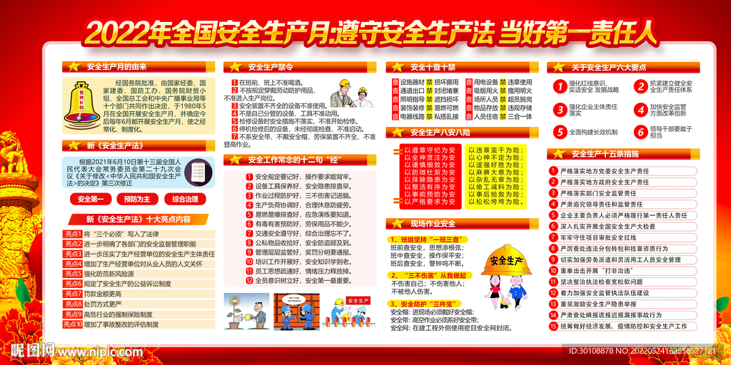 全国安全生产月宣传栏