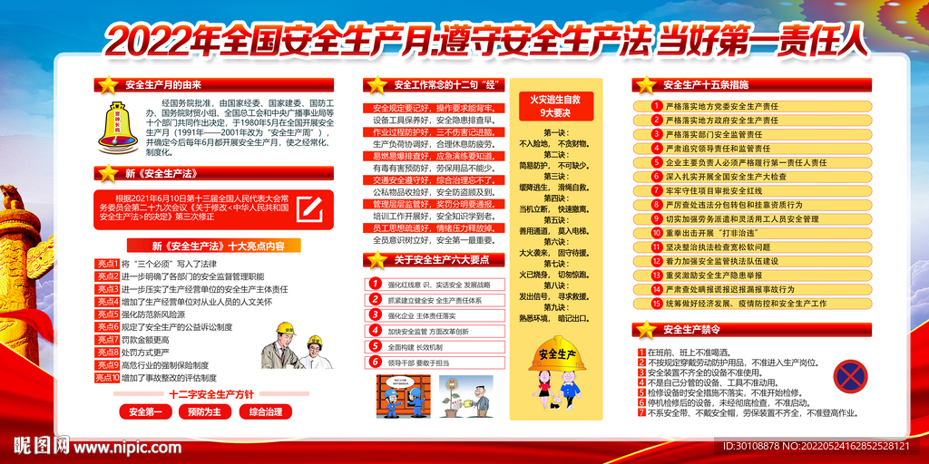 安全生产宣传栏
