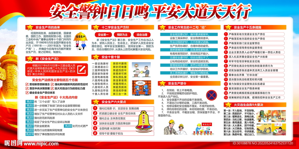 安全月宣传栏