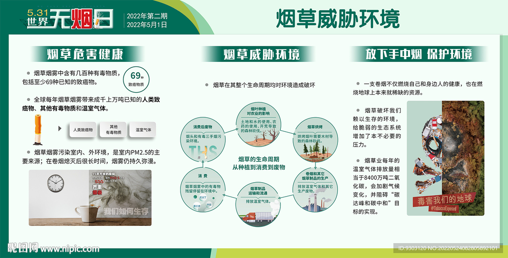 烟草威胁环境