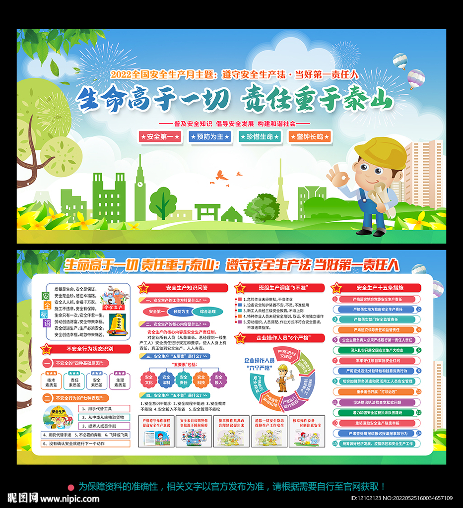 2022安全生产月 展板