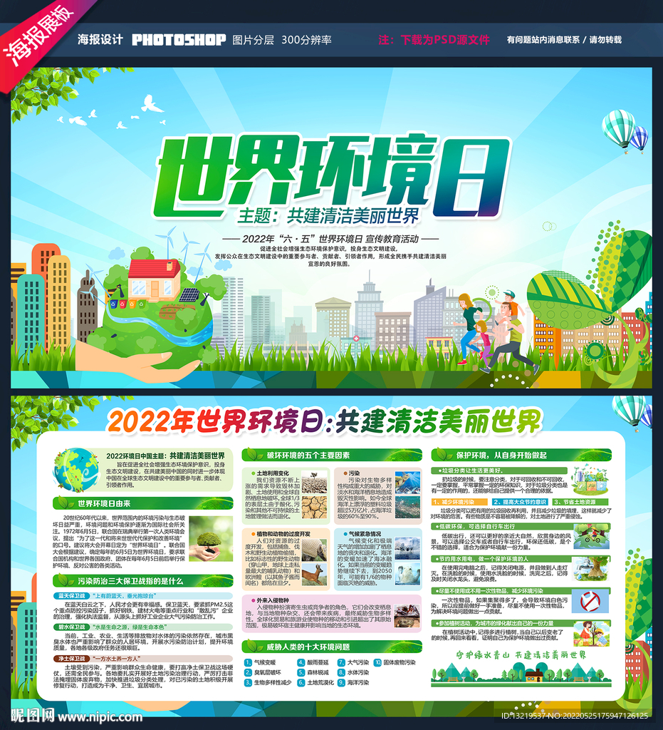2022年环境日