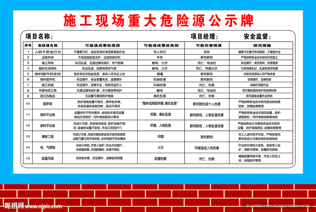 施工现场重大危险源告知