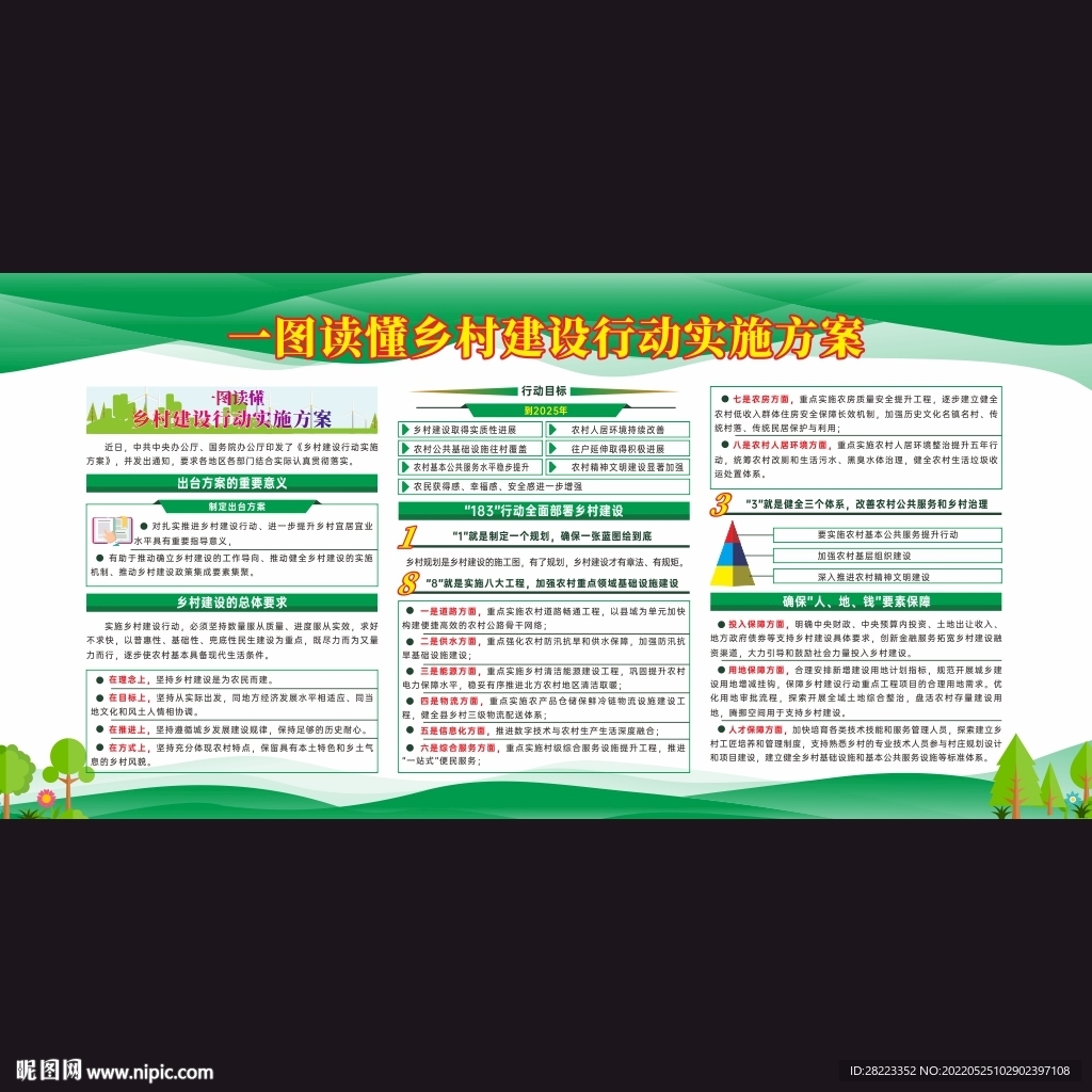 乡村建设行动实施方案