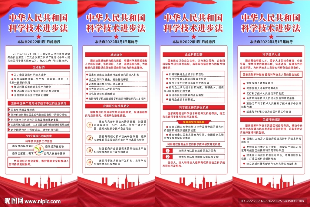 中华人民共和国科学技术进步法