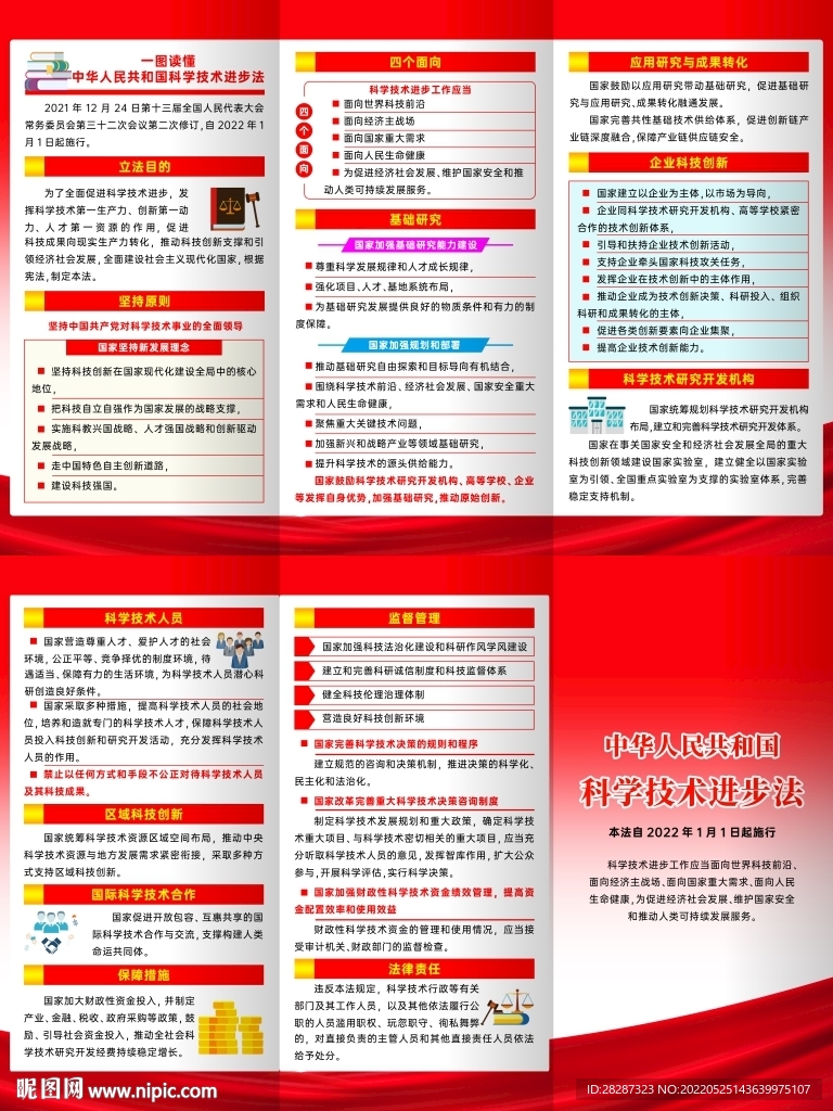 科学技术进步法三折页