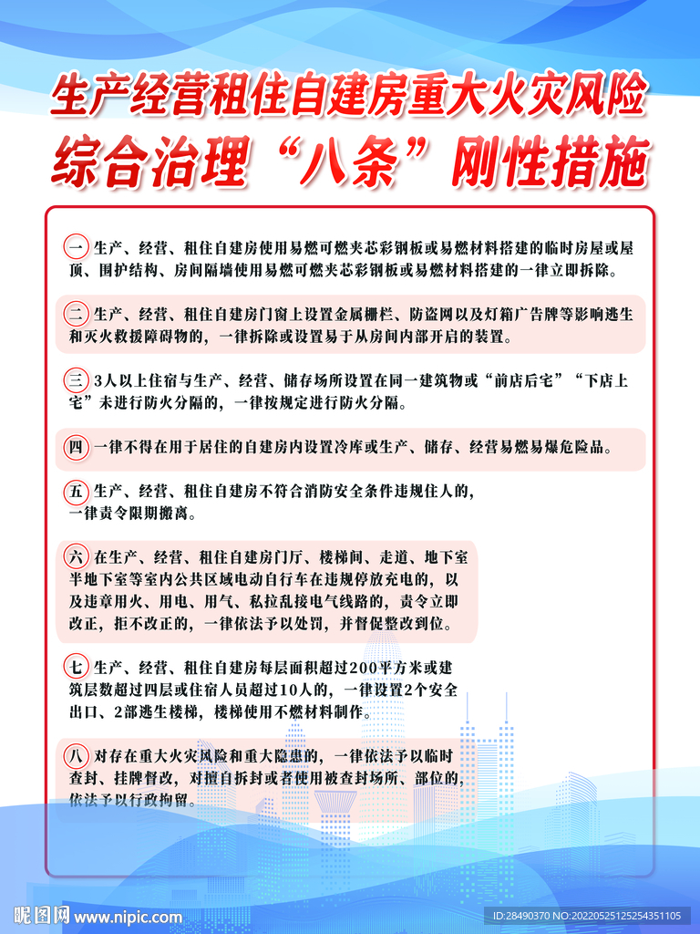 自建房重大火灾风险