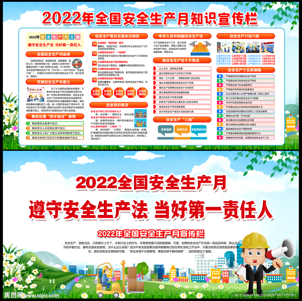 2022年安全生产展板