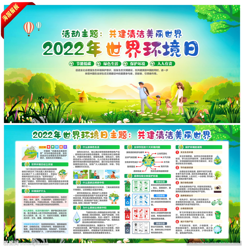 2022年世界环境日宣传栏
