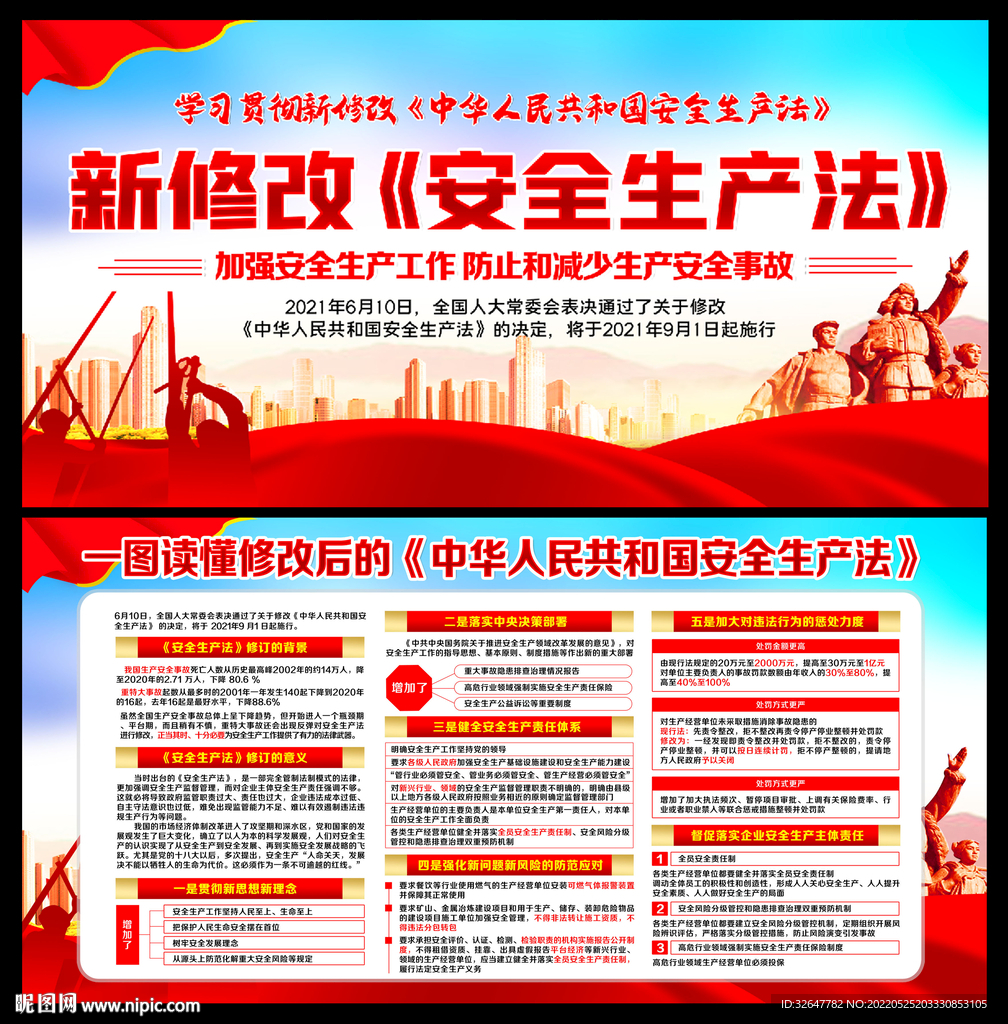 安全生产月