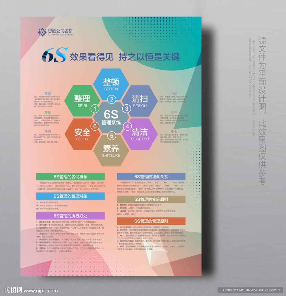 6s管理