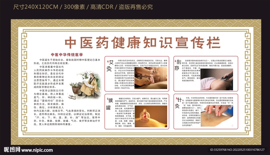 中医药健康知识宣传栏