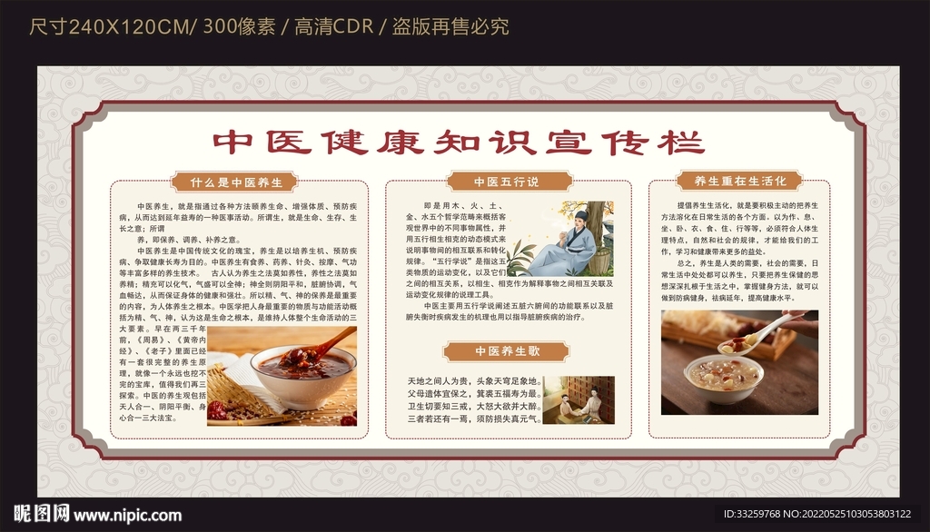 中医健康知识宣传栏