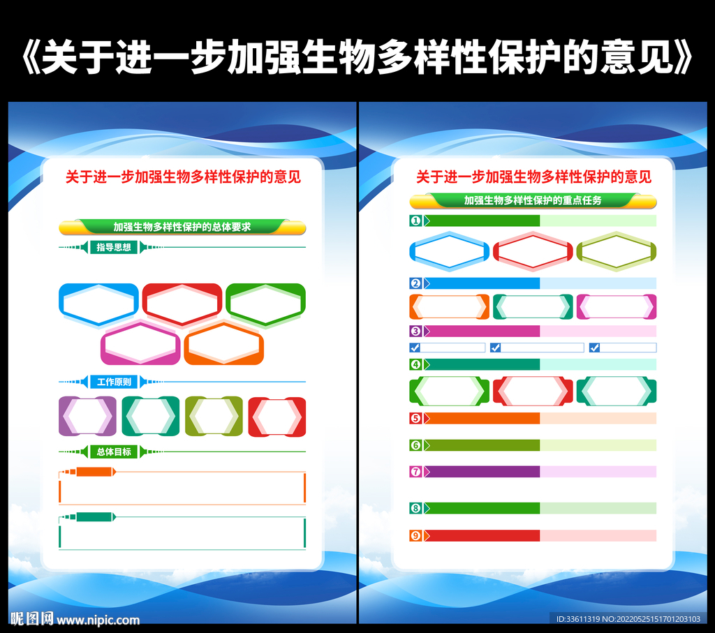 加强生物多样性保护的意见图片