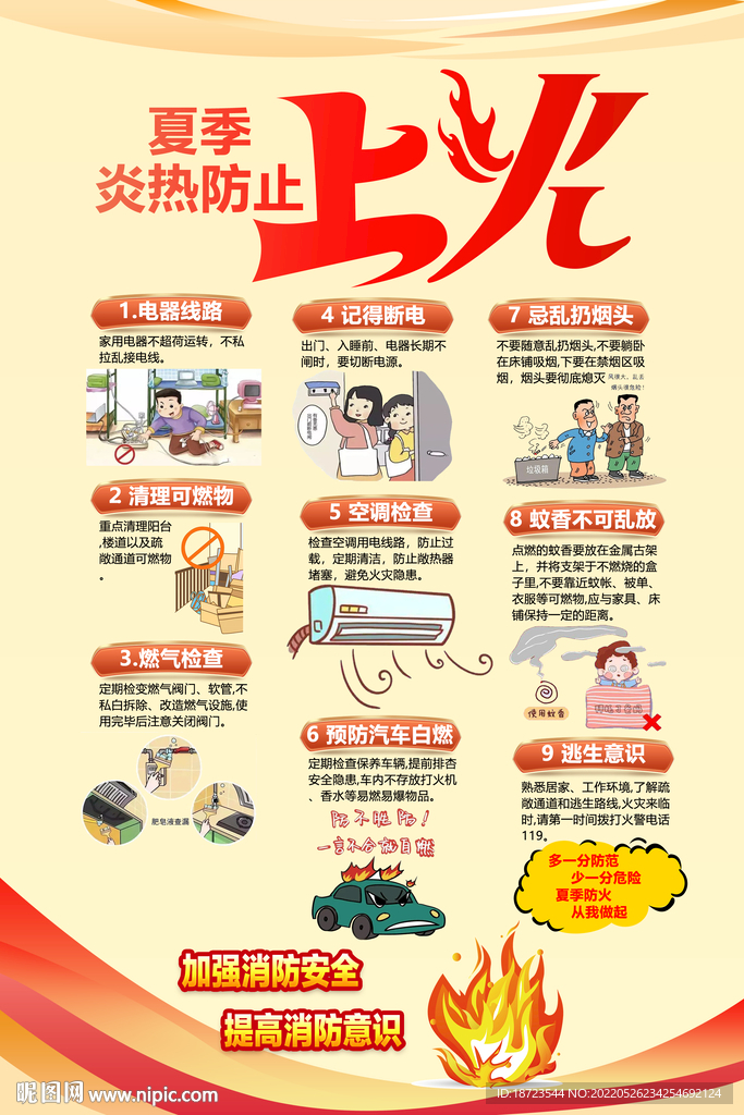 高温天气消防安全小贴士