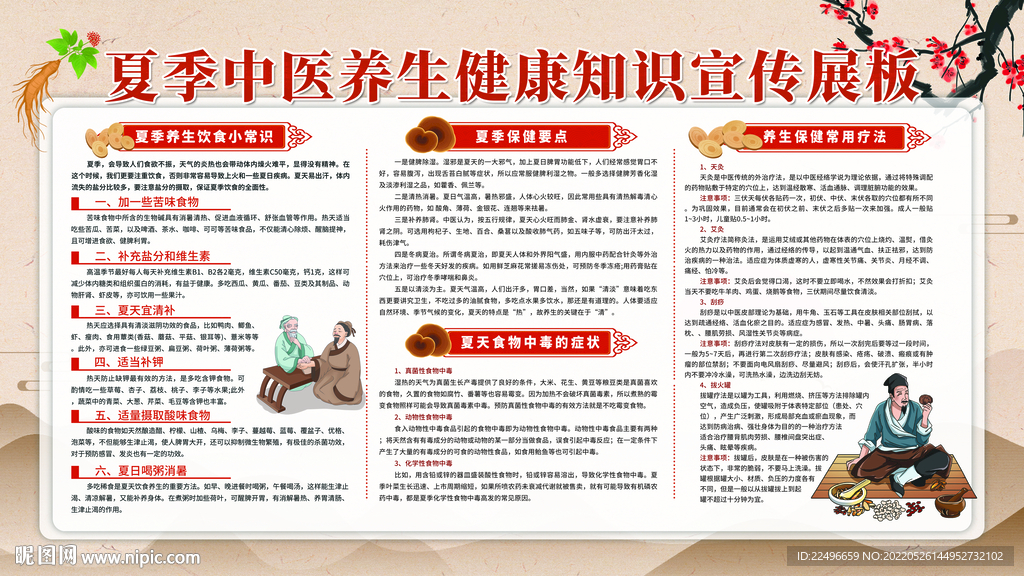 中医宣传栏 中医传统疗法 