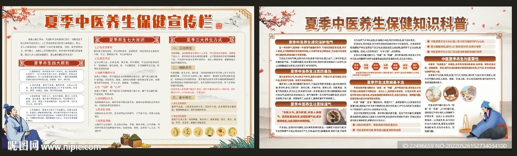 中医宣传栏 中医文化展板
