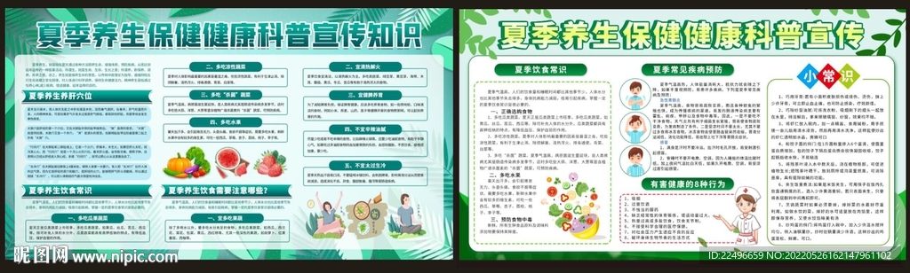 中医宣传栏 中医文化展板