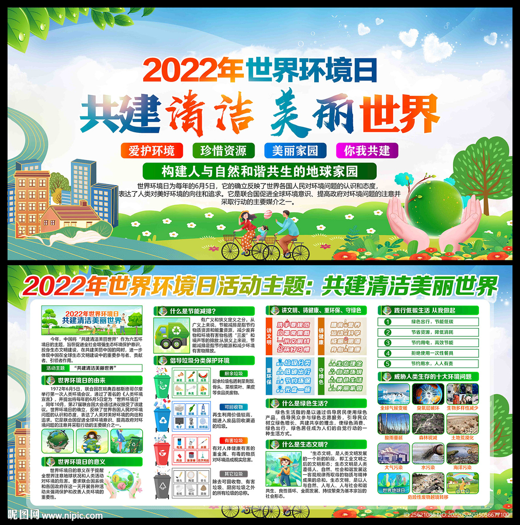 环境日