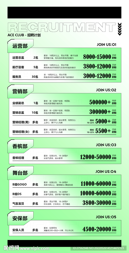 酒吧招聘海报 图片