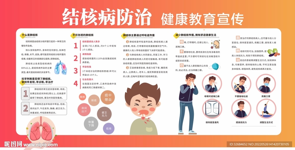 结核病