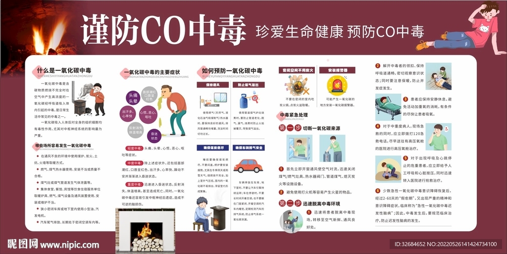 CO中毒