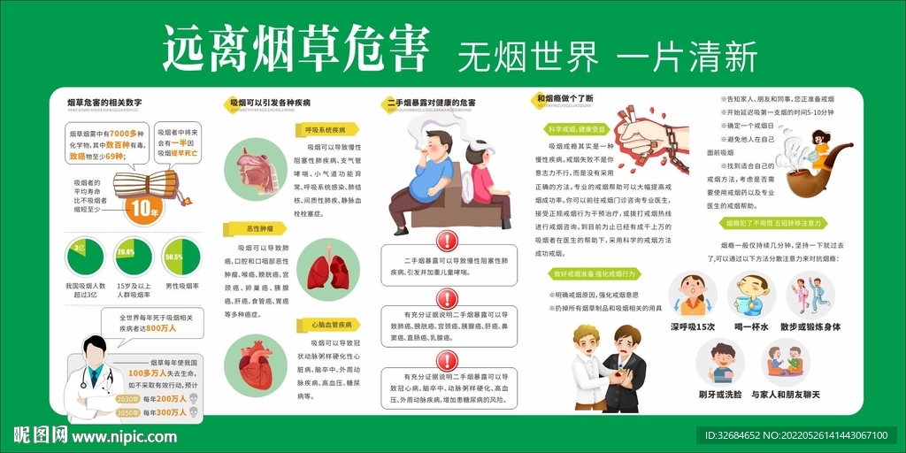 远离烟草危害