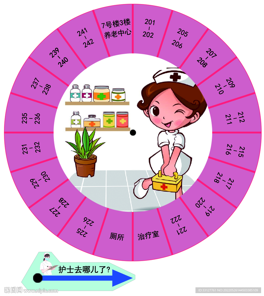 去向盘